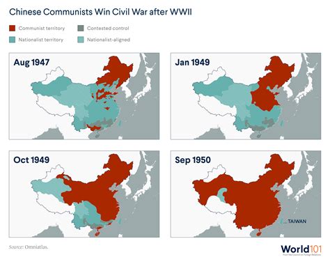 what areas in china operate without government controls